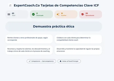 Refuerza lo que Aprendes