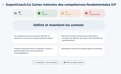Renforcez vos acquis